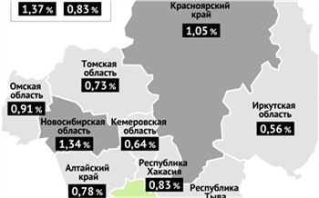 Красноярский край и Новосибирская область стали лидерами в Сибири по летальности от коронавируса