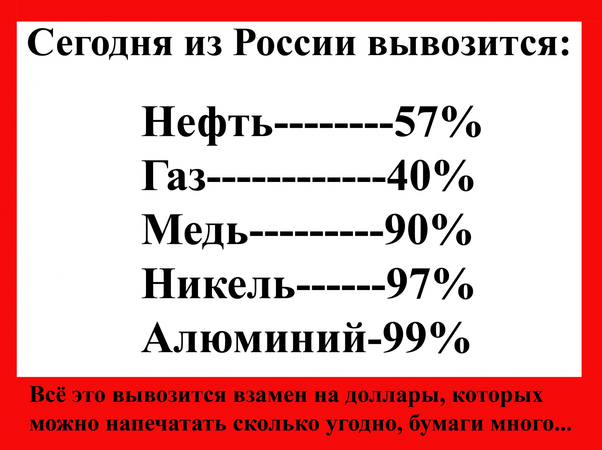 Проталкиваемые Путиным изменения в конституцию  это не новый проект геополитической борьбы