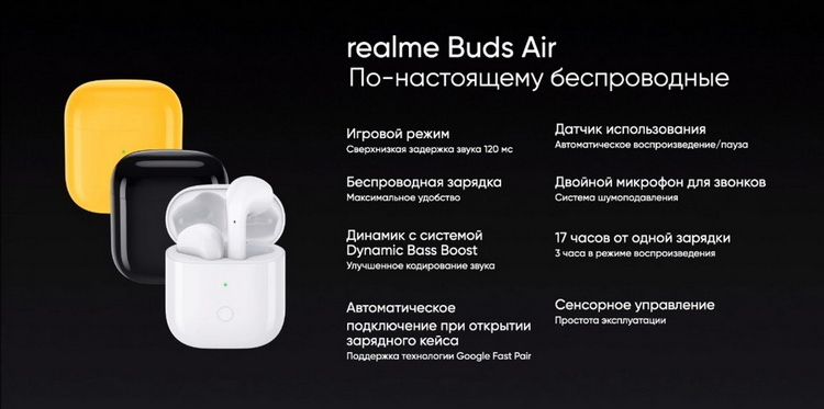 Доступные беспроводные наушники Realme Buds Air с шумоподавлением представлены в России