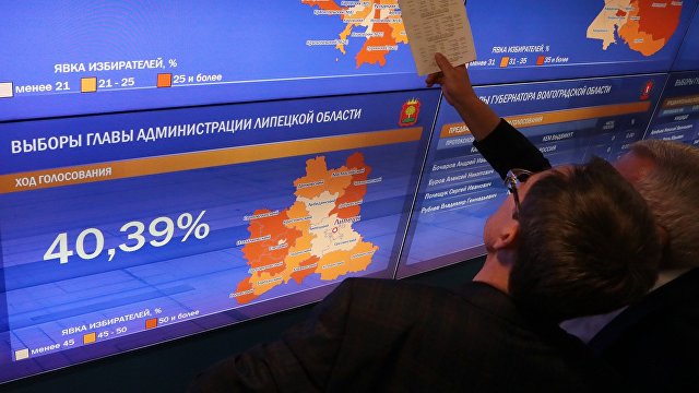 Ośrodek Studiów Wschodnich (Польша): пандемические поправки в российское избирательное законодательство