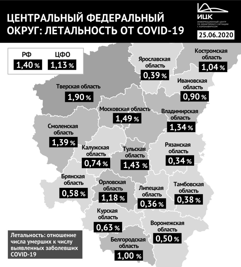 Смоленская область в лидерах по смертности от «ковида» в ЦФО